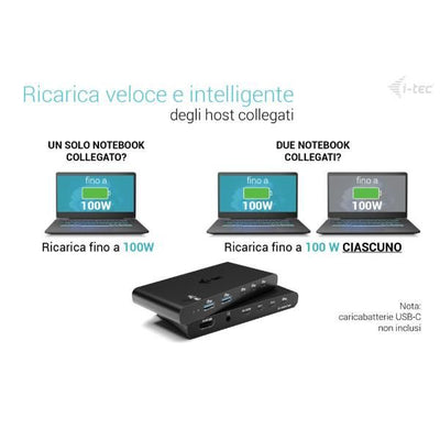 KVM Docking HDMI x 2 Hosts (PC1 e PC2) PD 2x 100W [C31KVMHDMIDOCKPD]