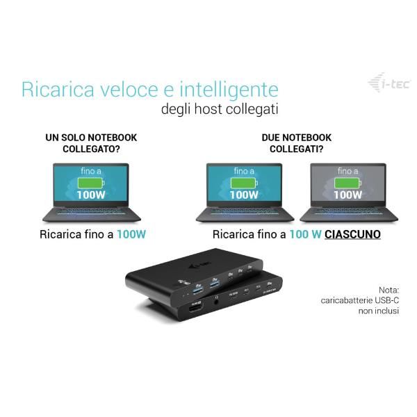 KVM Docking HDMI x 2 Hosts (PC1 e PC2) PD 2x 100W [C31KVMHDMIDOCKPD]