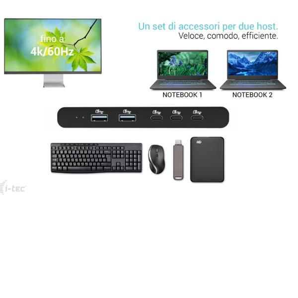 KVM Docking HDMI x 2 Hosts (PC1 e PC2) PD 2x 100W [C31KVMHDMIDOCKPD]