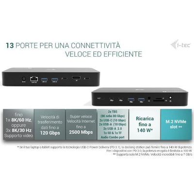 I-TEC THUNDERBOLT 5 Triplo Display, PD140W con alimentatore, Slot M.2 NVMe per espandere lo storage fino a 7000 MB/s [TB5TRIPLEDOCKM2PDIT]