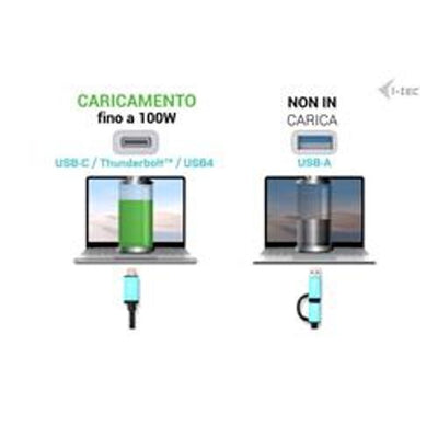 DOCKING STATION UNIVERSALE USB 3.0 / USB-C / TB Doppio Monitor (2xDP+2xHDMI) + PD100W con Alimentatore [CADUAL4KDOCKPD2IT]