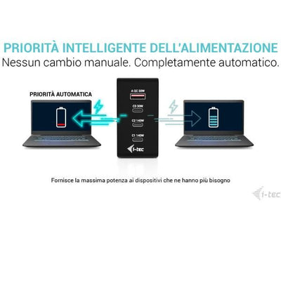 UNIVERSAL CHARGER USB (3USB-C, 1USB-A) potenza uscita fino a 140W [CHARGER-INTG140W]