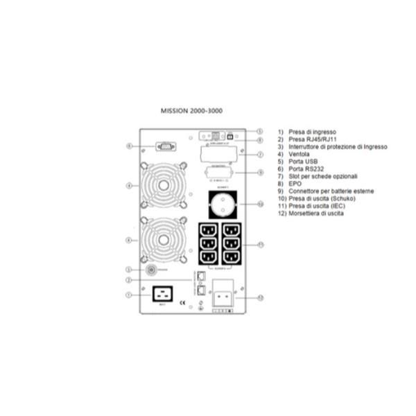 MISSION 3000 VA 2700 W ON LINE CON DISPLAY LCD [EL-MISSION3000VS]
