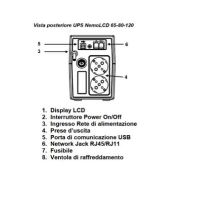 LINE INTERACTIVE 650 VA 240 W 2 SHUKO [NEMOLCD65]