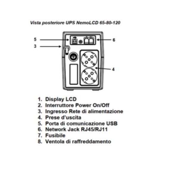 LINE INTERACTIVE 650 VA 240 W 2 SHUKO [NEMOLCD65]
