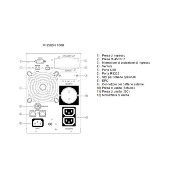 MISSION 1000 VA 900 W ON LINE DISPLAY LCD, CON DIMENSIONI COMPATTE L144 P293 A209 [EL-MISSION1000VS]