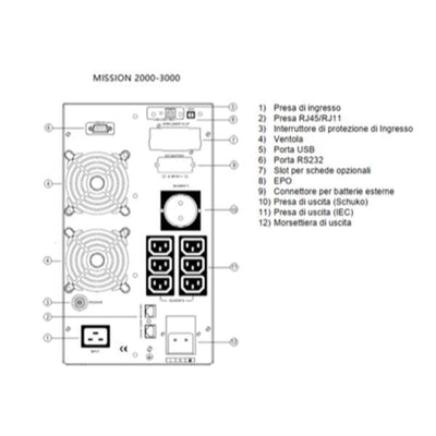 EL-MISSION2000V [EL-MISSION2000VS]
