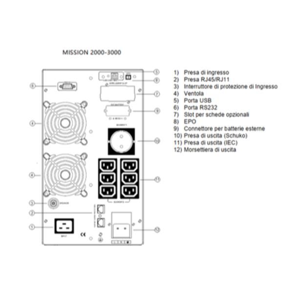 EL-MISSION2000V [EL-MISSION2000VS]