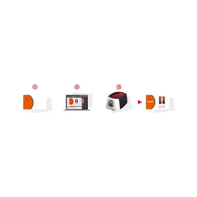 Software aggiornamento Badge Studio+ [BS2UPG001] - ITPartners