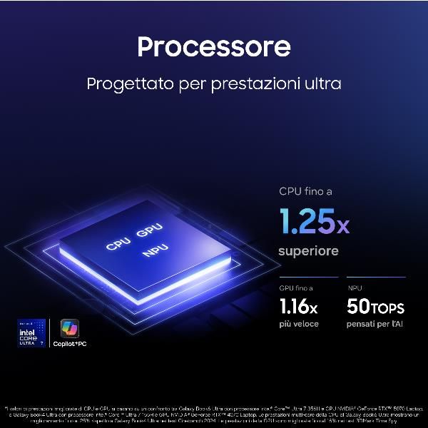 Galaxy Book6 Ultra (2 years pick-up and return) [NP964UJH-XG7IT]