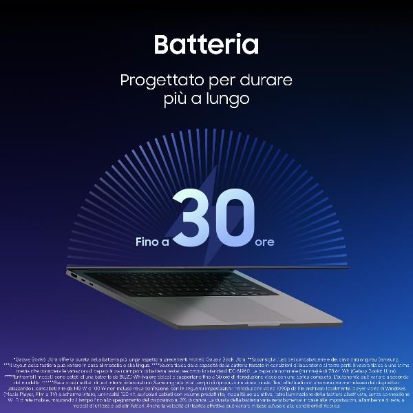 Galaxy Book6 Ultra (2 years pick-up and return) [NP964UJH-XG7IT]