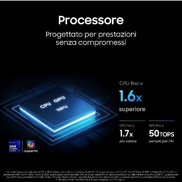 Galaxy Book6 PRO (2 years pick-up and return) [NP964XJG-KG4IT]