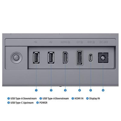 SAMSUNG SMART MONITOR 32 OLED 16:9 4K UHD 0,03MS 250 CDM 165hz, PIVOT, DP/HDMI, MULTIMEDIALE, SMART MONITOR M9 [LS32FM900SUXEN]
