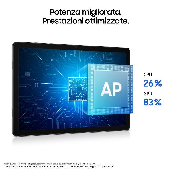 GALAXY TAB A11+ WIFI 256GB [SM-X230NZAPEUE]
