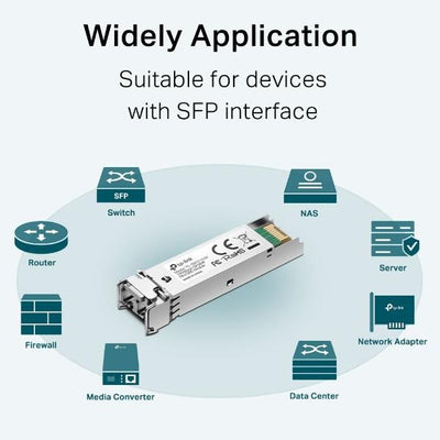 TP-Link - SM311LM - Gigabit SFP module, Multi-mode, MiniGBIC, LC interface, Up to 550/275m distance [SM311LM]
