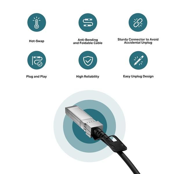 TL-SM5220-1M [SM5220-1M]