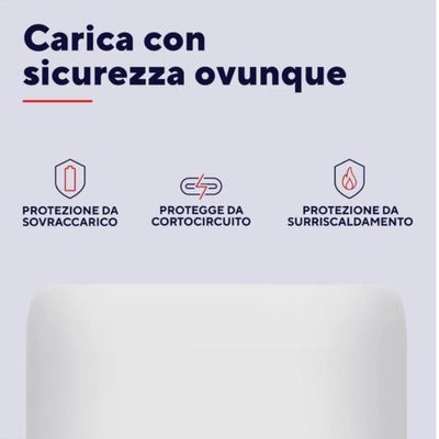ALIMENTATORE/CARICABATTERIA 65W 4 PORTE (3 USB-C, 1 USB-A) GAN - CAVO RICARICA 2M INCLUSO - PLASTICA RICICLATA 50% - TRUST MAXO - BIANCO [26068]