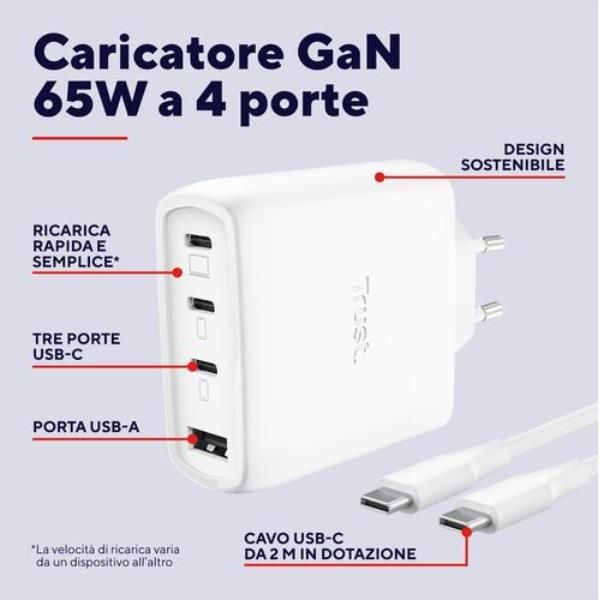 ALIMENTATORE/CARICABATTERIA 65W 4 PORTE (3 USB-C, 1 USB-A) GAN - CAVO RICARICA 2M INCLUSO - PLASTICA RICICLATA 50% - TRUST MAXO - BIANCO [26068]