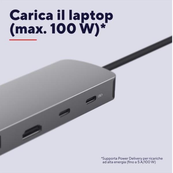 TRUST ADATTATORE MULTIPORTA DALYX 8-IN-1 [25672]