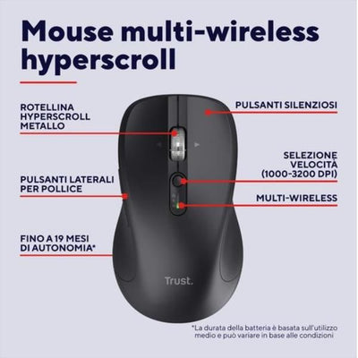 MOUSE WIRELESS MULTICONNECT 2x BT + WL 2,4GHZ CON ROTELLA HYPERSCROLL + SCROLL ORIZZONTALE - PLASTICA RICICLATA 85% - DURATA BATTERIE 19M - SILENT - 3200DPI - TRUST FERRO - NERO [25673]