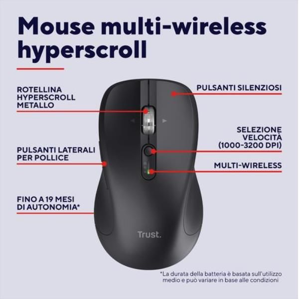 MOUSE WIRELESS MULTICONNECT 2x BT + WL 2,4GHZ CON ROTELLA HYPERSCROLL + SCROLL ORIZZONTALE - PLASTICA RICICLATA 85% - DURATA BATTERIE 19M - SILENT - 3200DPI - TRUST FERRO - NERO [25673]