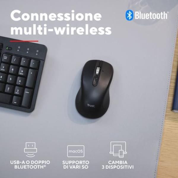 MOUSE WIRELESS MULTICONNECT 2x BT + WL 2,4GHZ CON ROTELLA HYPERSCROLL + SCROLL ORIZZONTALE - PLASTICA RICICLATA 85% - DURATA BATTERIE 19M - SILENT - 3200DPI - TRUST FERRO - NERO [25673]