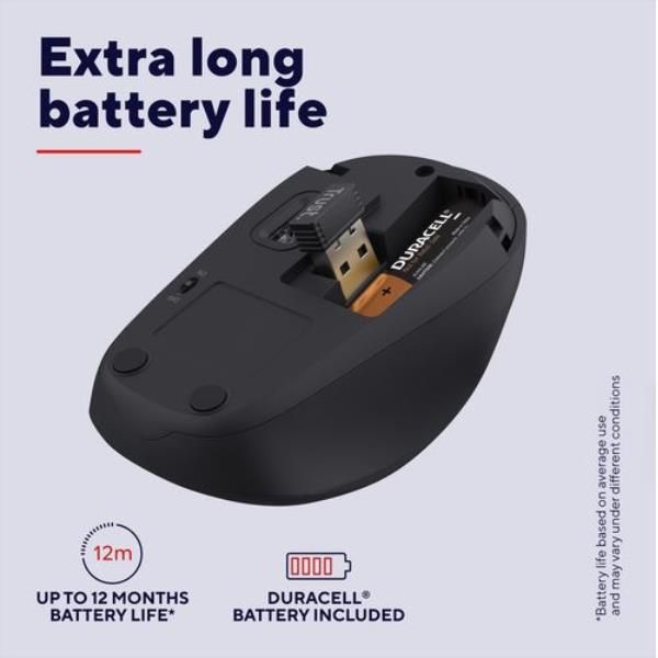 MOUSE WIRELESS SILENZIOSO - 1600DPI - PLASTICA RICICLATA 83% - DURATA BATTERIA 12 MESI - TRUST YVI+ - DARK BLU [25514]