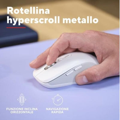 MOUSE WIRELESS MULTICONNECT 2x BT + WL 2,4GHZ CON ROTELLA HYPERSCROLL + SCROLL ORIZZONTALE - PLASTICA RICICLATA 65% - DURATA BATTERIE 19M - SILENT - 3200DPI - TRUST FERRO - BIANCO [25674]