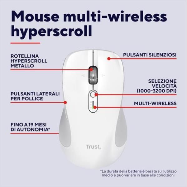 MOUSE WIRELESS MULTICONNECT 2x BT + WL 2,4GHZ CON ROTELLA HYPERSCROLL + SCROLL ORIZZONTALE - PLASTICA RICICLATA 65% - DURATA BATTERIE 19M - SILENT - 3200DPI - TRUST FERRO - BIANCO [25674]