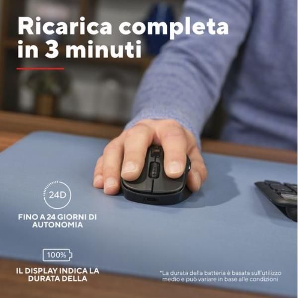 MOUSE WIRELESS RICARICA ULTRAVELOCE 3MIN 24GG - MULTICONNECT WL 2,4GHZ + 2x BT SILENT - PLASTICA RICICLATA 85% - 4000DPI - TRUST ZEVO - NERO [25991]
