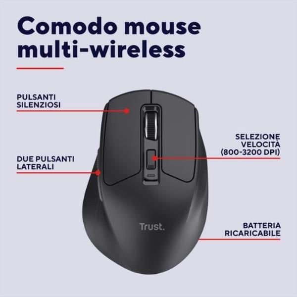 MOUSE WIRELESS RICARICABILE MULTICONNECT WL 2,4GHZ + 2x BT SILENT - 3200DPI - TRUST NIVEN - NERO [26021]