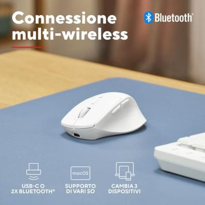 MOUSE WIRELESS RICARICABILE MULTICONNECT WL 2,4GHZ + 2x BT SILENT - 3200DPI - TRUST NIVEN - BIANCO [26022]