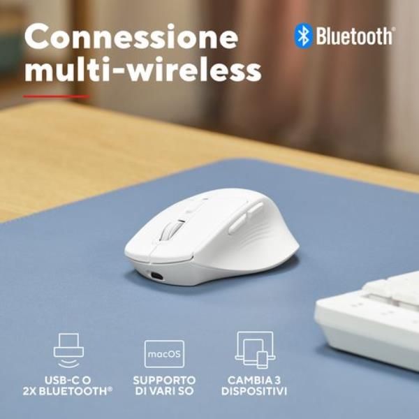 MOUSE WIRELESS RICARICABILE MULTICONNECT WL 2,4GHZ + 2x BT SILENT - 3200DPI - TRUST NIVEN - BIANCO [26022]