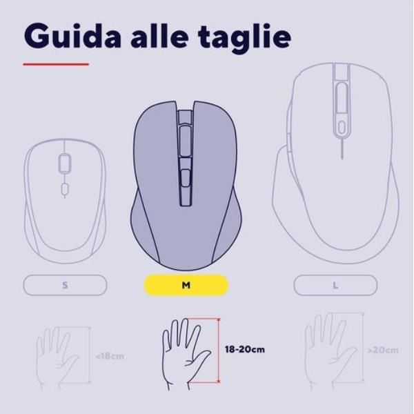 MOUSE WIRELESS RICARICABILE MULTICONNECT WL 2,4GHZ + 2x BT SILENT - 3200DPI - TRUST NIVEN - BIANCO [26022]
