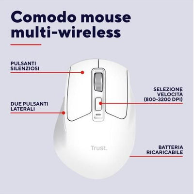 MOUSE WIRELESS RICARICABILE MULTICONNECT WL 2,4GHZ + 2x BT SILENT - 3200DPI - TRUST NIVEN - BIANCO [26022]