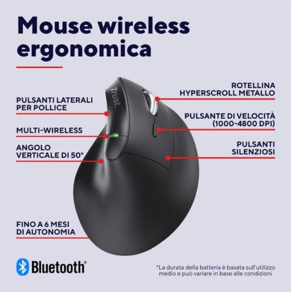 MOUSE ERGONOMICO VERTICALE HYPERSCROLL WIRELESS RICARICABILE MULTICONNECT 2x BT + WL 2,4GHZ (USB A + USB C) - PLASTICA RICICLATA 85% - 4800DPI - TRUST VYRAN - NERO [26107]