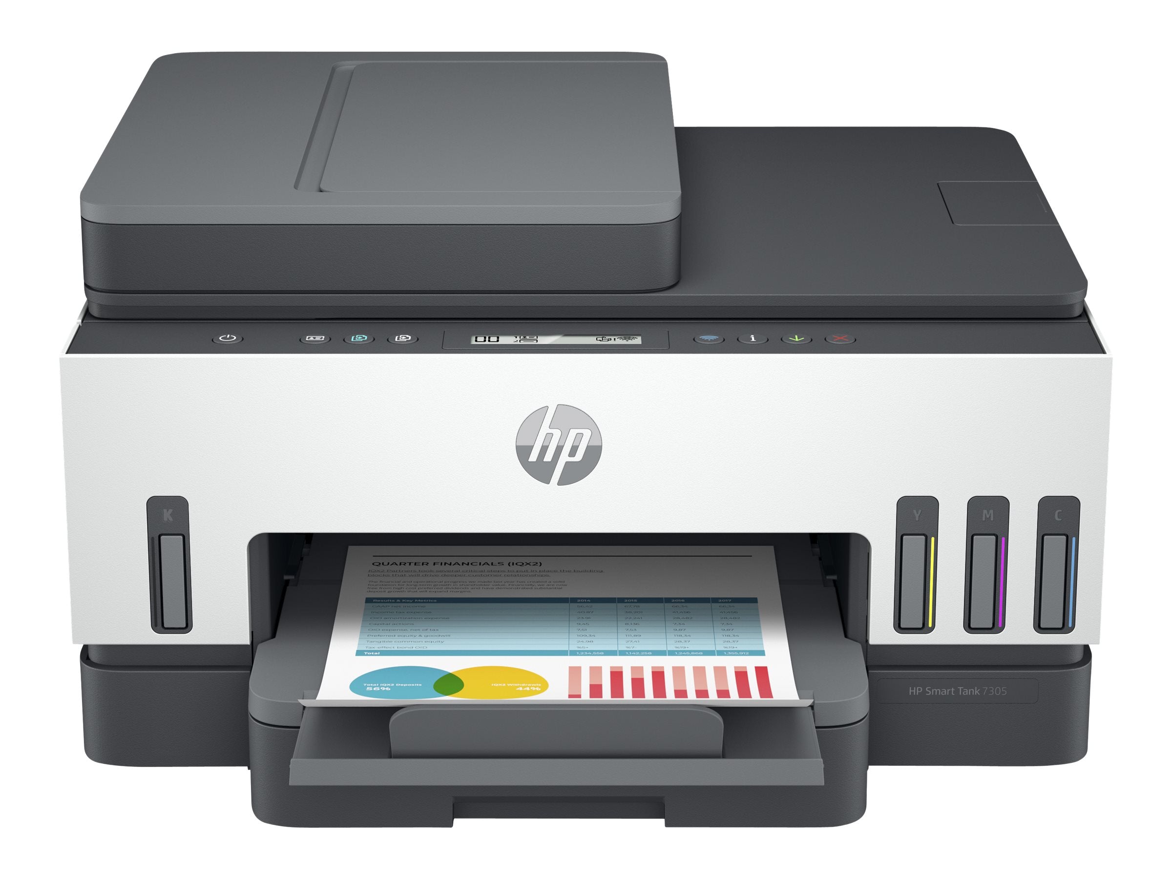 Hp Smart Tank 7305 All-in-One Printer [28B75A#BHC]