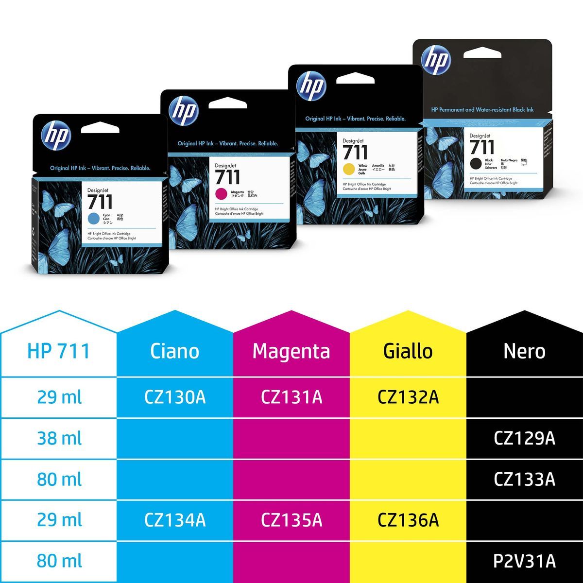HP Cartuccia inchiostro nero DesignJet 711, 80 ml [CZ133A]