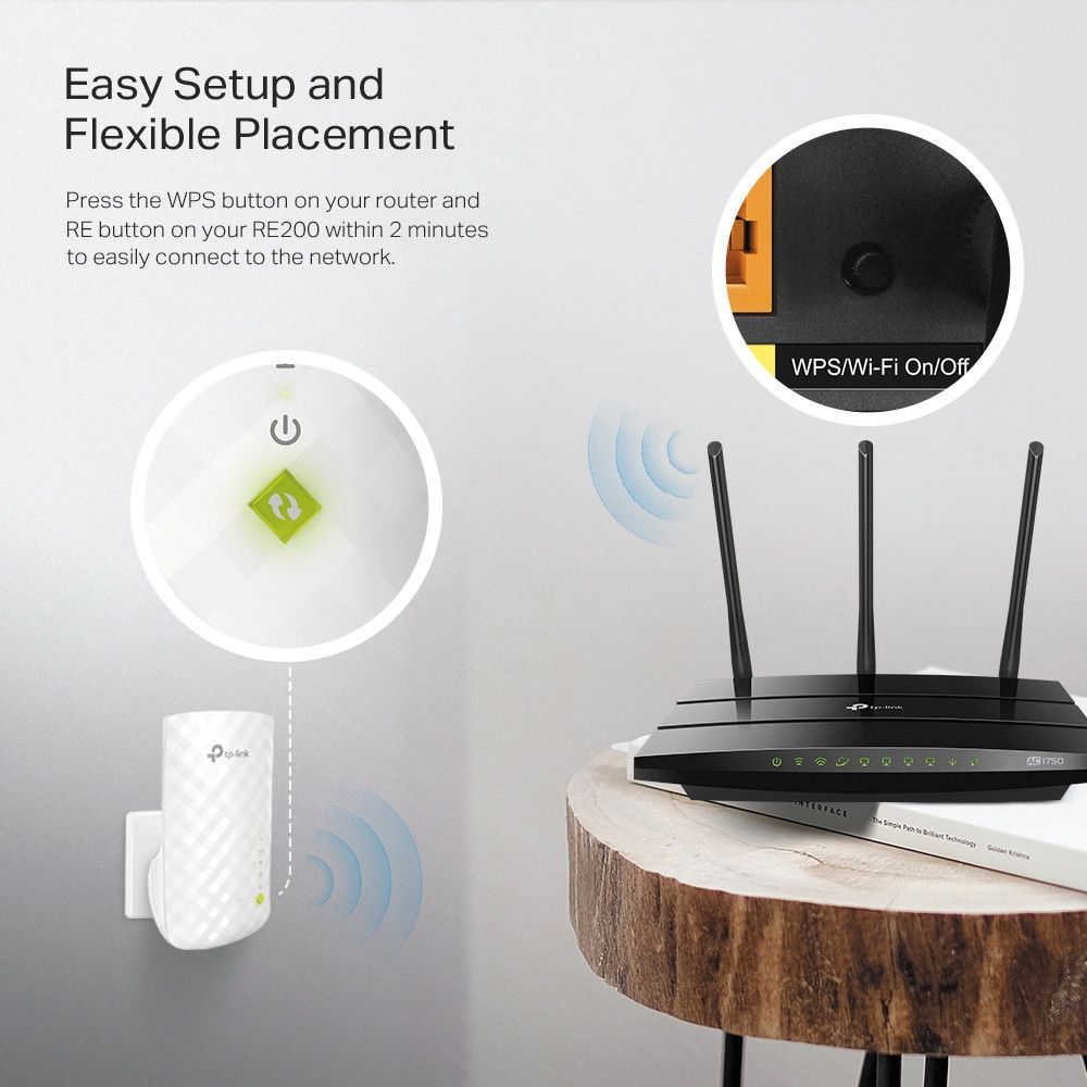 TP-Link RE200 moltiplicatore di rete Ripetitore di rete Bianco 10, 100 Mbit/s [RE200]