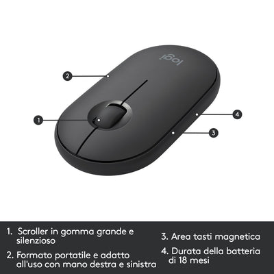 Logitech MK470 Kit Mouse e Tastiera Wireless per Windows, Ricevitore USB 2.4 GHz, Sottile, Compatto, Silenzioso, Batteria Lunga Durata, PC/Laptop, Layout Italiano QWERTY, Grigio [920-009196]