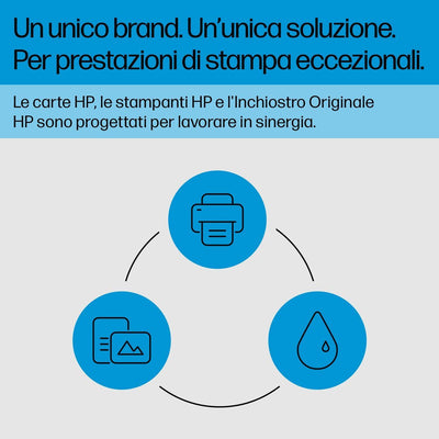 HP Confezione da 4 cartucce di inchiostro CMYK originali 924 [6C3Z1NE]