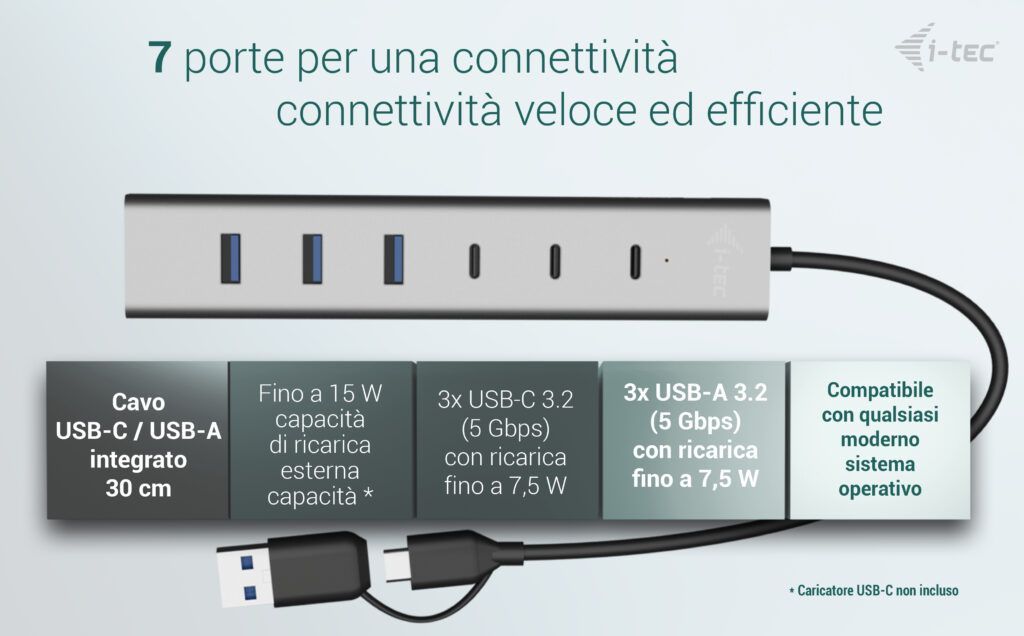 i-tec USB-C/USB-A Charging Metal HUB 7 port (3x USB-C, 4x USB-A) [CAHUBMETAL7]