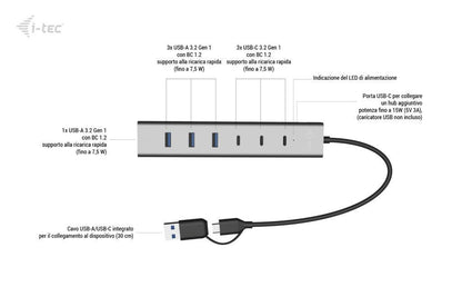 i-tec USB-C/USB-A Charging Metal HUB 7 port (3x USB-C, 4x USB-A) [CAHUBMETAL7]