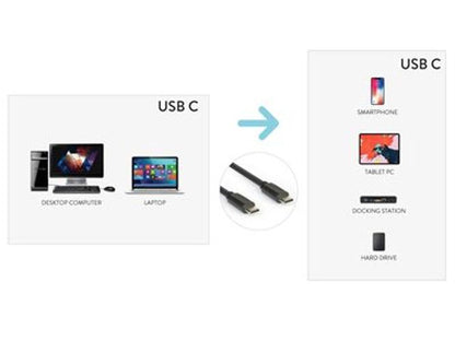 Hamlet XCUC-UC-MM18 cavo di alimentazione Nero 1,8 m [XCUC-UC-MM18]