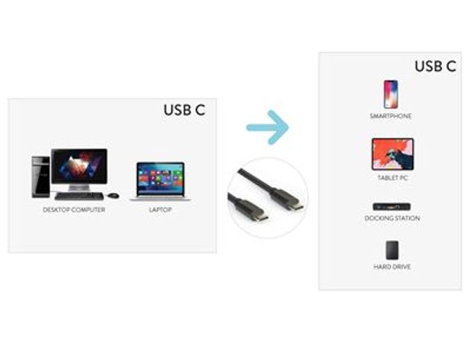 Hamlet XCUC-UC-MM18 cavo di alimentazione Nero 1,8 m [XCUC-UC-MM18]