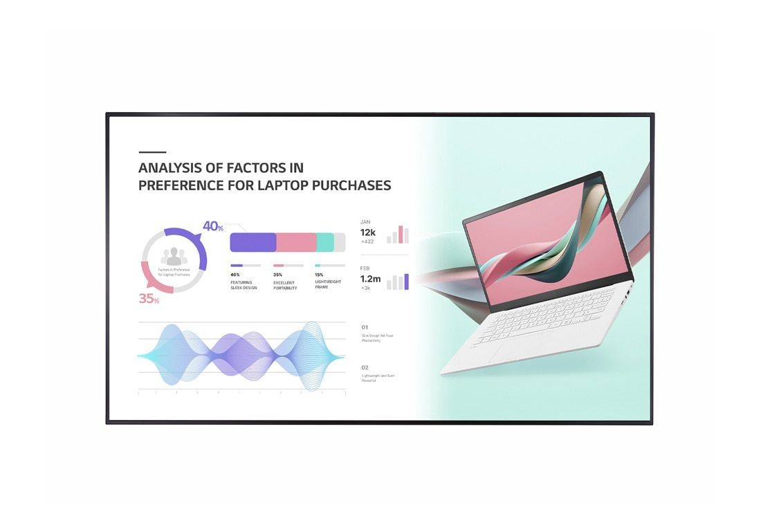 LG 86UH5J-H visualizzatore di messaggi Pannello piatto per segnaletica digitale 2,18 m (86") IPS Wi-Fi 500 cd/m 4K Ultra HD Nero WebOS 24/7 [86UH5J-H.AEU]