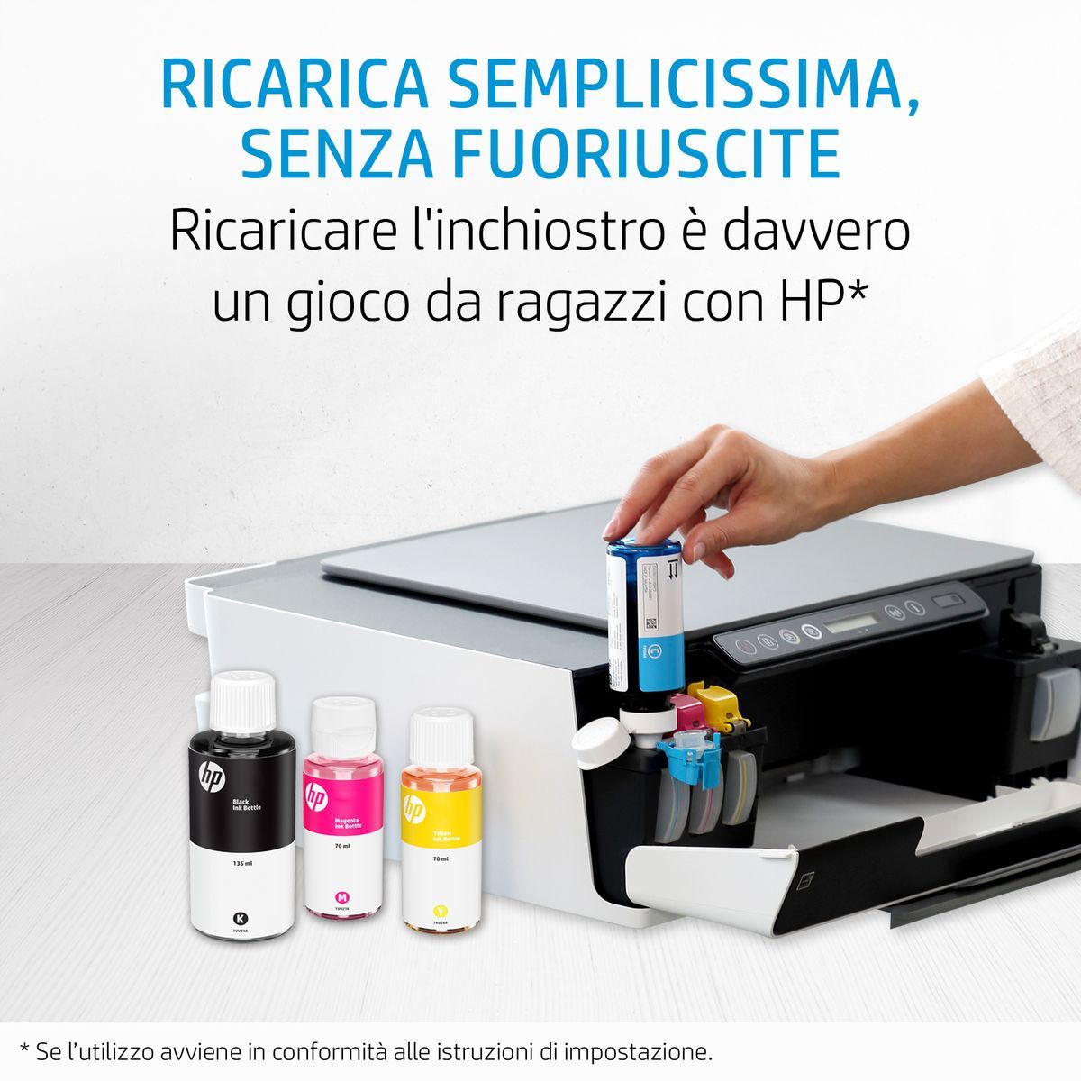 HP Flacone di inchiostro ciano originale 31 da 70 ml [1VU26AE]