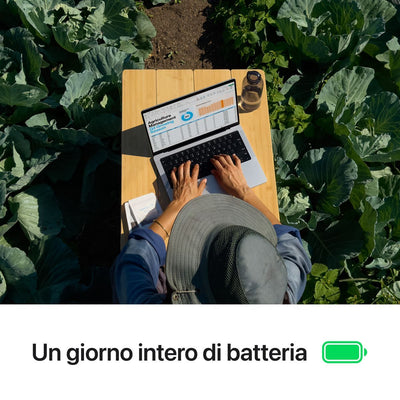 Apple MacBook Pro 14": Chip M4 con cpu 10 core e gpu 10 core, 512GB SSD - Nero siderale [MW2U3T/A]