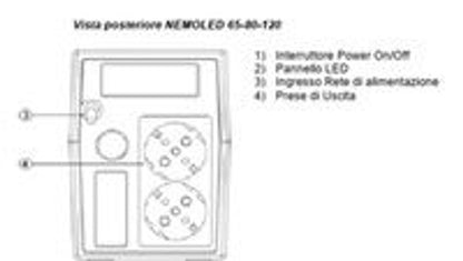 Elsist NemoLED 65 gruppo di continuità (UPS) A linea interattiva 0,65 kVA 240 W 2 presa(e) AC [EL-NEMOLED65]