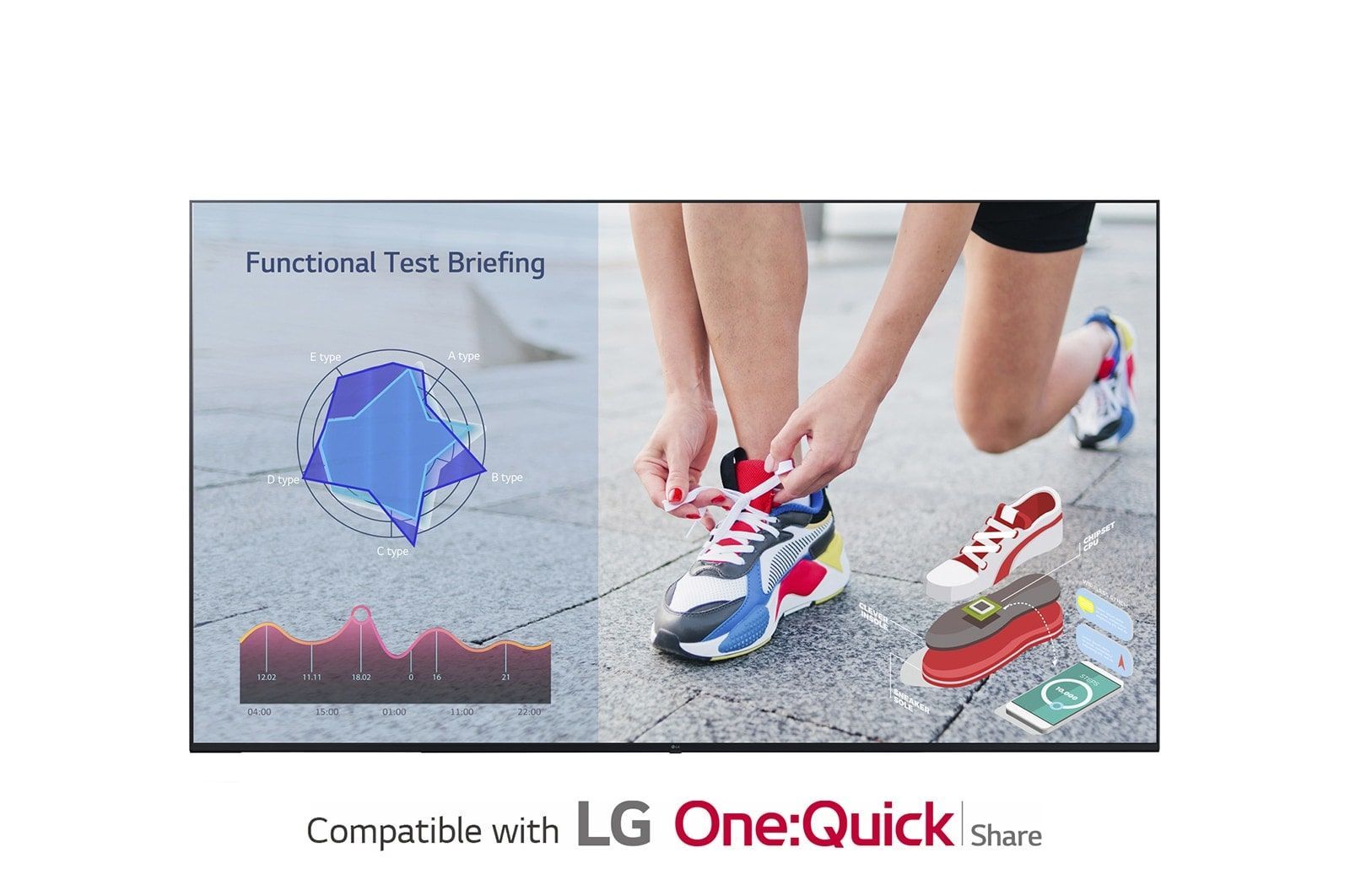 LG 86UL3J-B visualizzatore di messaggi Pannello piatto per segnaletica digitale 2,18 m (86") IPS Wi-Fi 330 cd/m 4K Ultra HD Blu Processore integrato Web OS 16/7 [86UL3J-B.AEU]